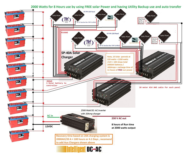 015Gbr-Solar-Charger.jpg